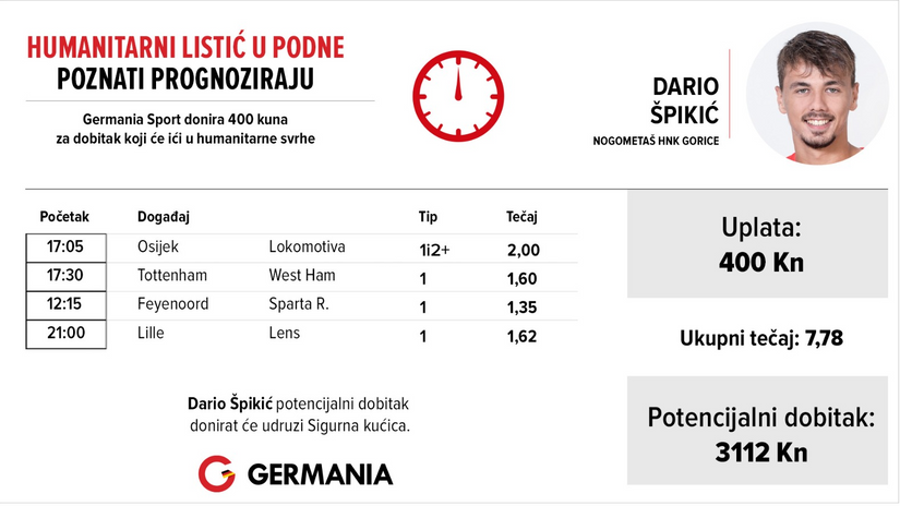 grafika: Vedran Duhaček