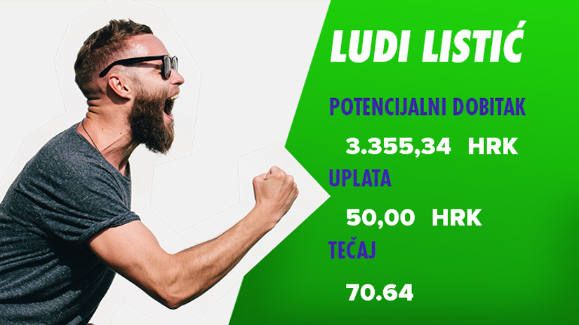 Ludi listić:  pogodio oba iznenađenja Europskog prvenstva, dobitak ojačao na Islandu i u Gani
