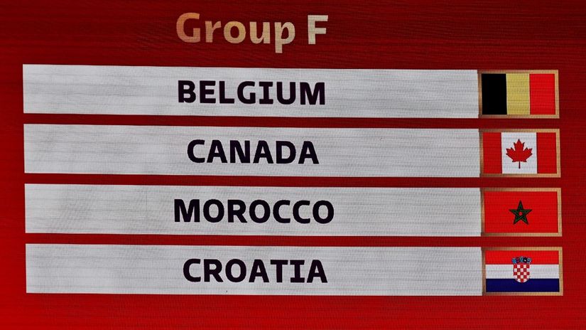 Hrvatska u skupini s Belgijom, Kanadom i Marokom s kojim započinjemo Svjetsko prvenstvo 23. studenog u 11 sati
