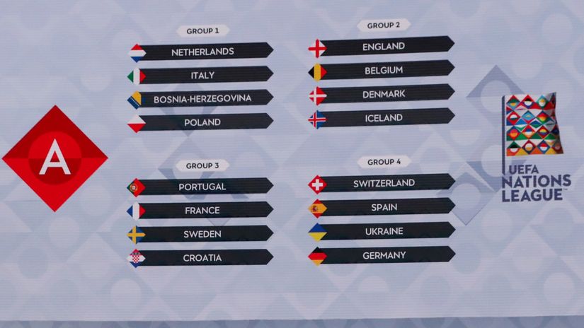 Završena je grupna faza treće Lige nacija: Popis svih momčadi koje su izborile promociju i relegaciju