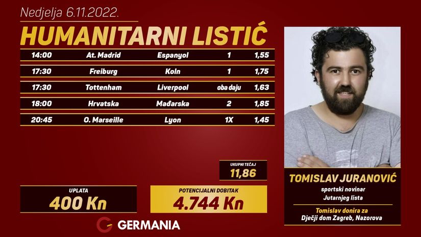 Germania