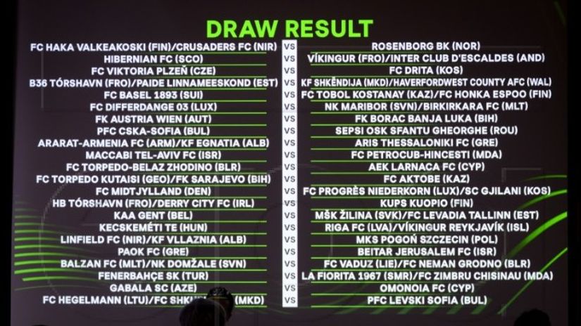 Konferencijska liga: Uključuju se Rijeka i Osijek, Hajduk u ždrijebu 24. srpnja