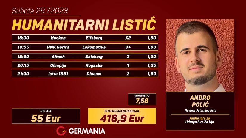 Germania
