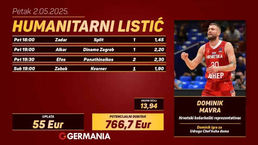 Germania