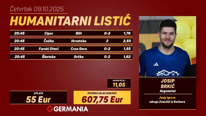 Foto: Germania