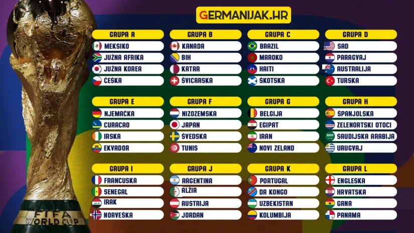 Germanijak