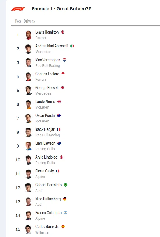 Sofascore