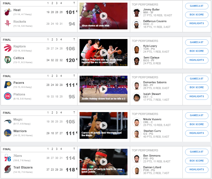 foto: Screenshot/ESPN.com