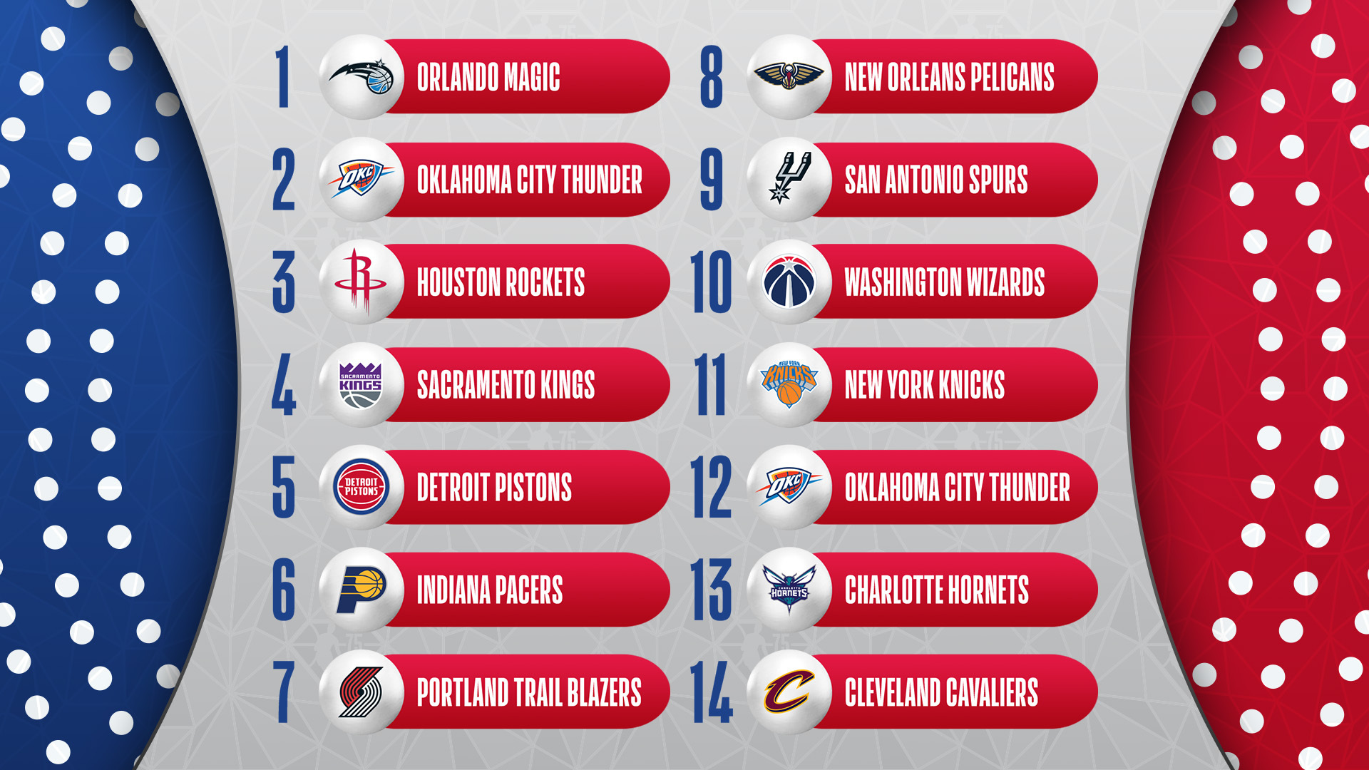 Screenshot nba.com