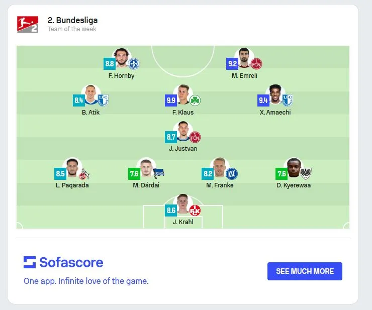 Sofascore