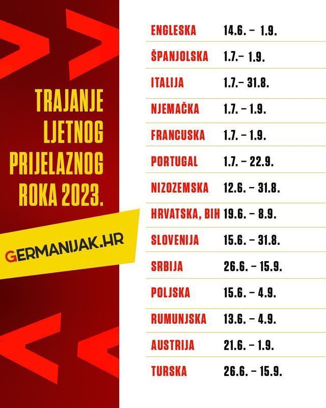 1693386593664_1691919173568_1691830809930_1691739386240_prijelazni_rok_2023.jfif