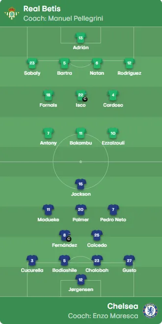 Evo za koga su se odlučili Pellegrini i Maresca